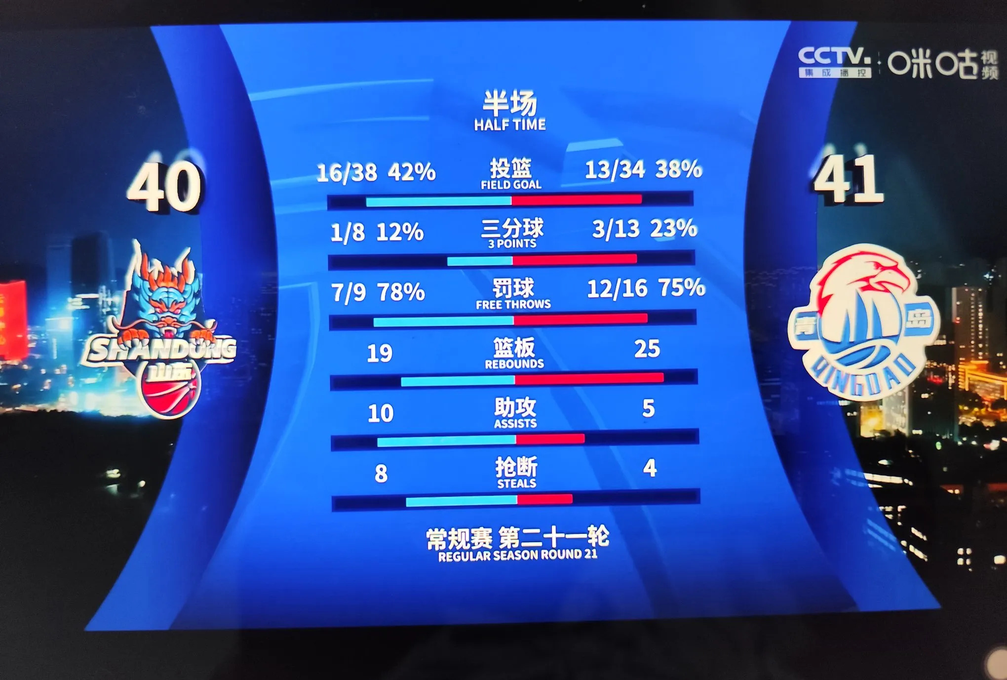 鲁能主场力克对手，积分榜排名攀升，表现亮眼