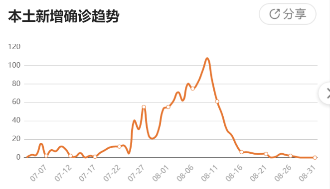 开云体育入口-柏林联队连续两场失利，寻找反弹机会，掌声雷动的简单介绍