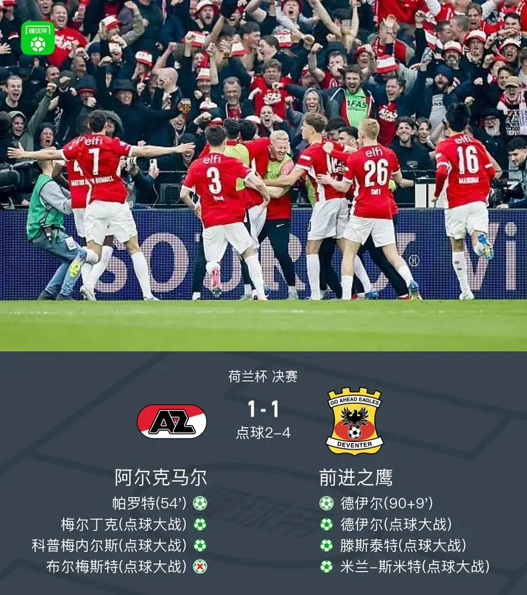 开云体育APP下载-关于荷兰豪取连胜，提前出线晋级欧洲杯强，士气大振的信息
