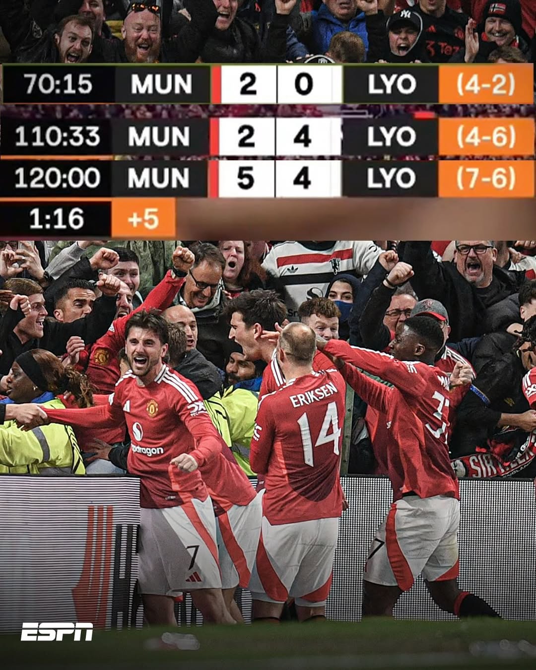 关于曼联主场连克,坚守之位,扩大追逐,稳步上升的信息 关于曼联主场连克,坚守之位,扩大追逐,稳步上升的信息