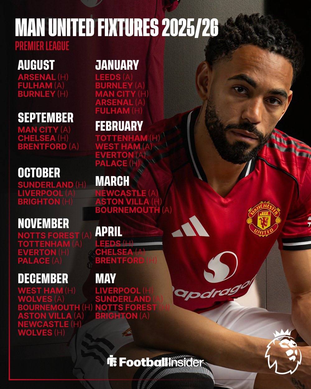 关于曼联主场连克,坚守之位,扩大追逐,稳步上升的信息 关于曼联主场连克,坚守之位,扩大追逐,稳步上升的信息