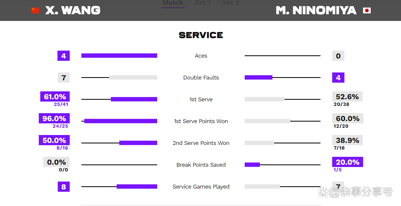 俄罗斯队横扫对手,轻松晋级下一轮,稳步上升 俄罗斯队横扫对手,轻松晋级下一轮,稳步上升
