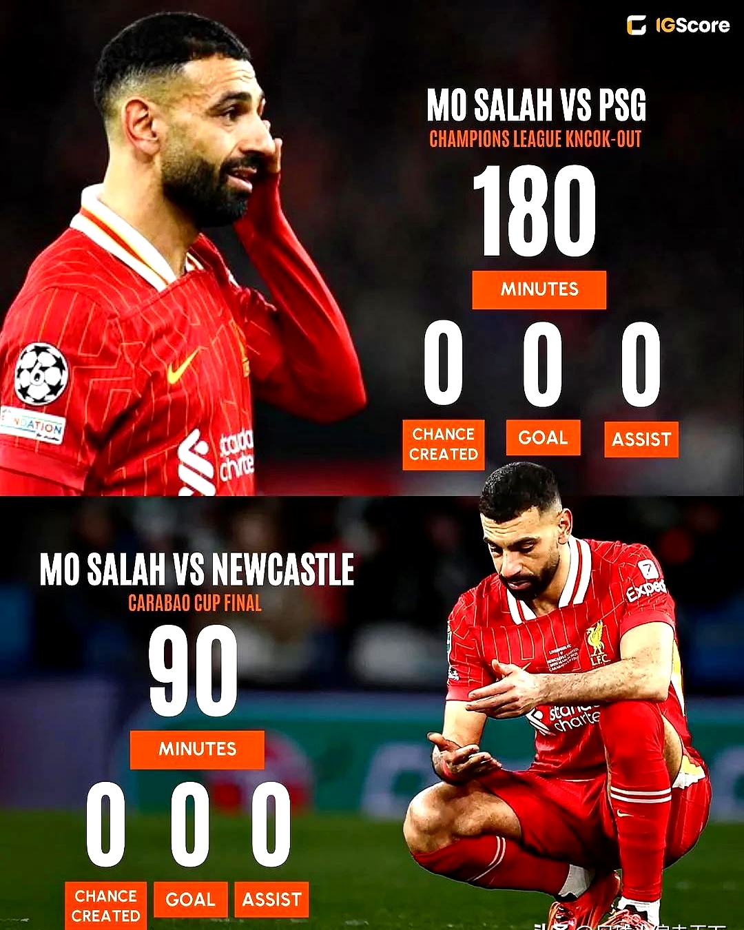 利物浦主场击败里昂，实现三连胜，战绩斐然