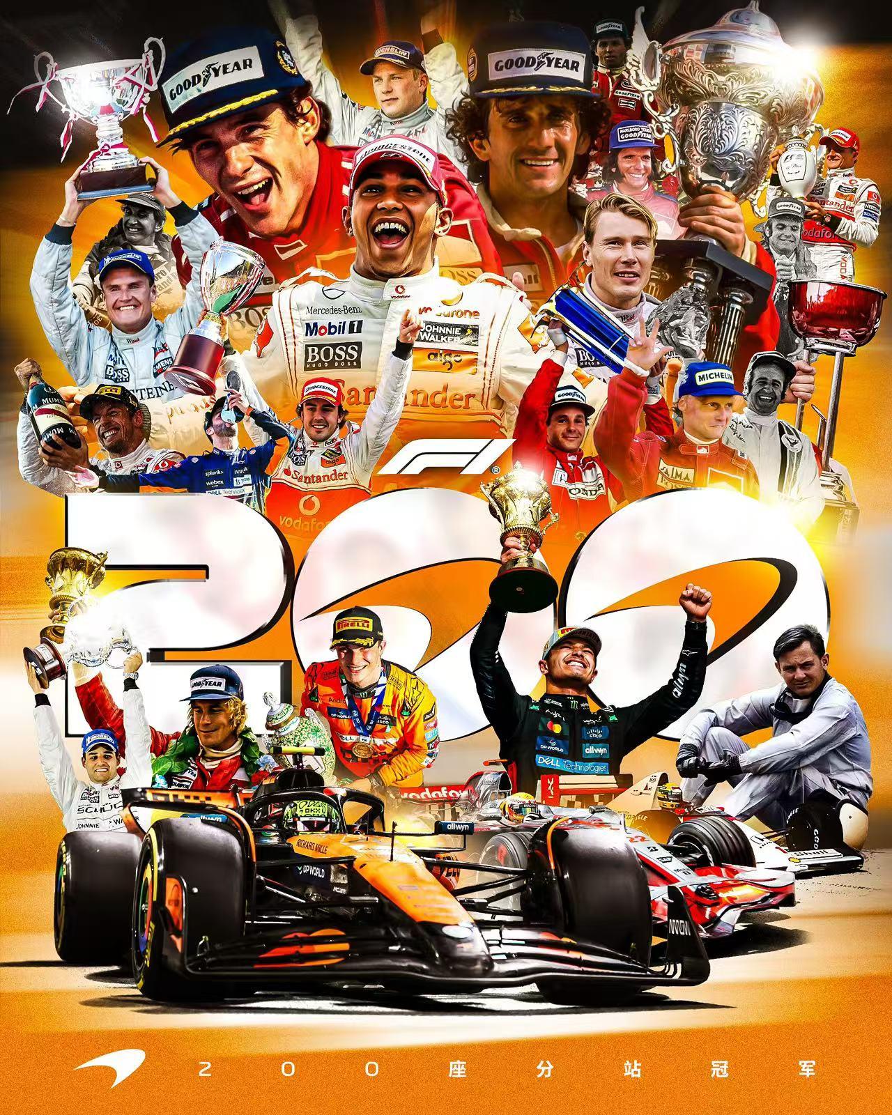 红牛车队轻取雷诺车队，拉塞尔状态火热